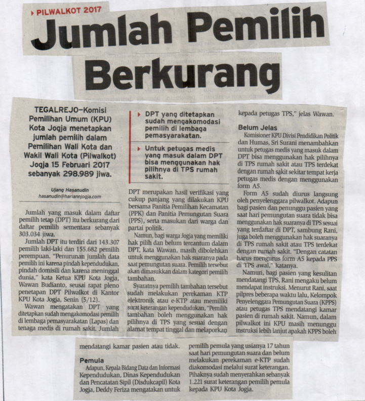Kliping jogja terbaru